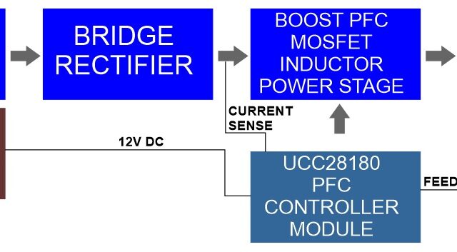 block diagram - Electronics-Lab.com