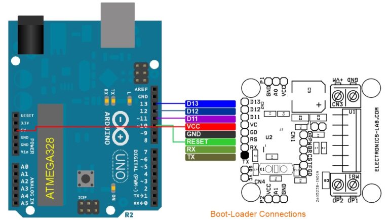 DC Motor Position Control Using Potentiometer - Arduino Compatible ...