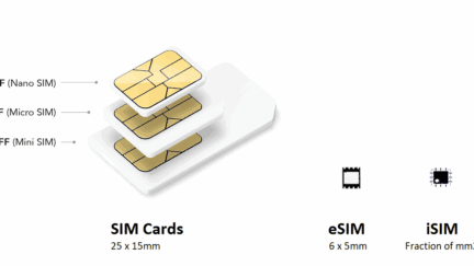 G+D and Sony Launch First Solution for Remote SIM Provisioning of iSIMs