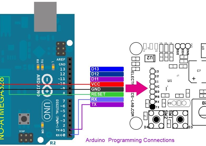 Arduino Programing Connections - Electronics-Lab.com