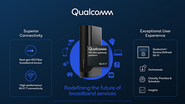 Qualcomm introduces 10G Fiber Gateway platform to support high-performance Wi-Fi 7