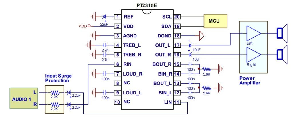 appliation - Electronics-Lab.com