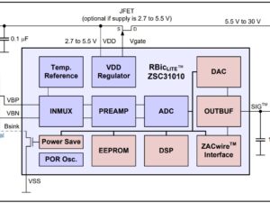 application diagram - Electronics-Lab.com