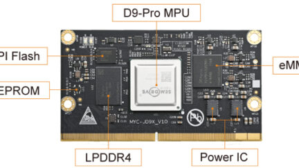 MYIR Launched Six-core ARM-A55 D9-Pro based SoM for Industrial Applications