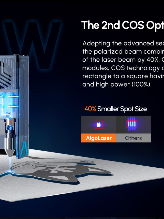 the advanced second-generation COS technology - Electronics-Lab.com