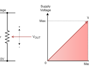 Analog to Digital Converter (ADC)