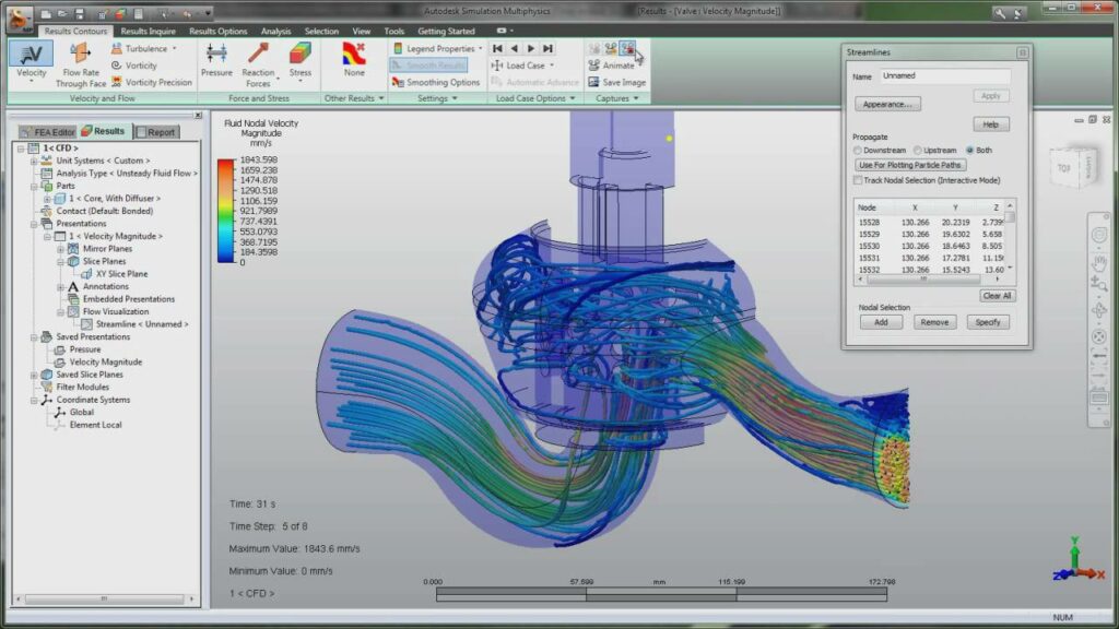 All You Need To Know About CFD Modeling Software