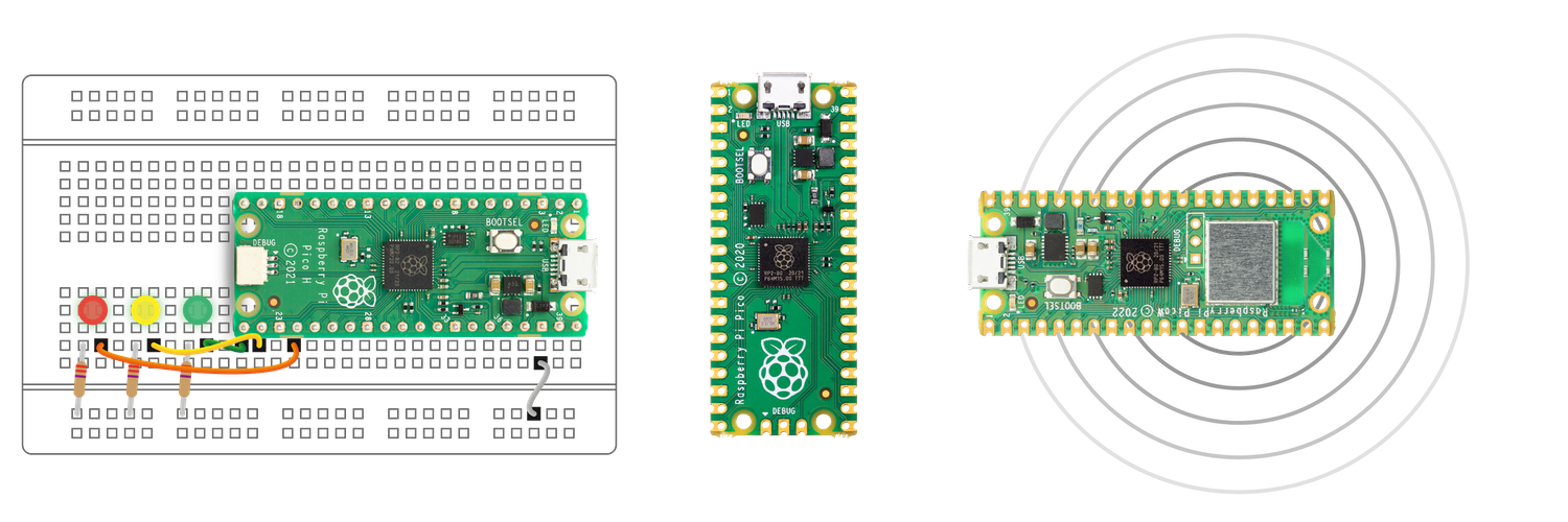 New Software Update Enables Bluetooth for Pico W