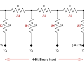 Digital to Analogue Converter (R-2R)