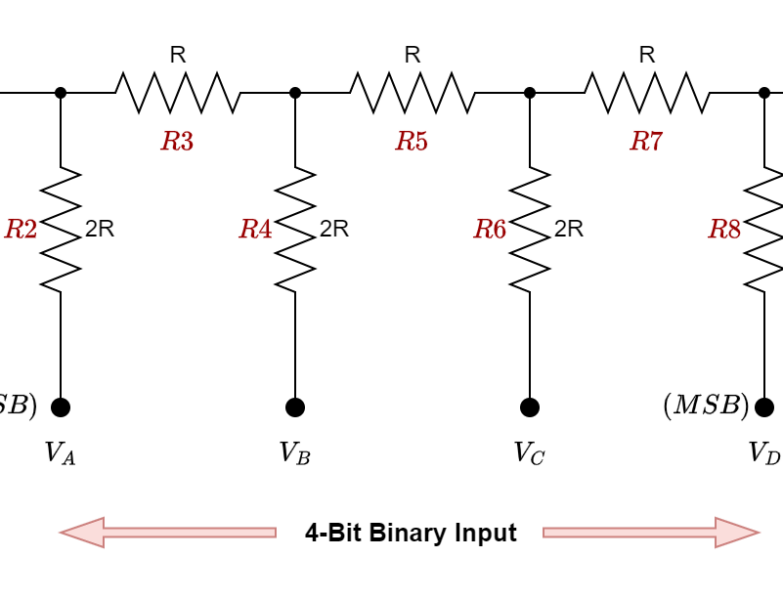 4bit R2R Resistive Ladder Network