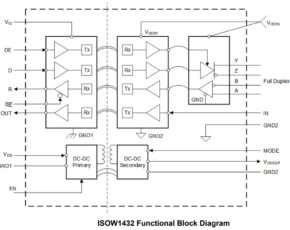FUNCTION DIAGRAM - Electronics-Lab.com