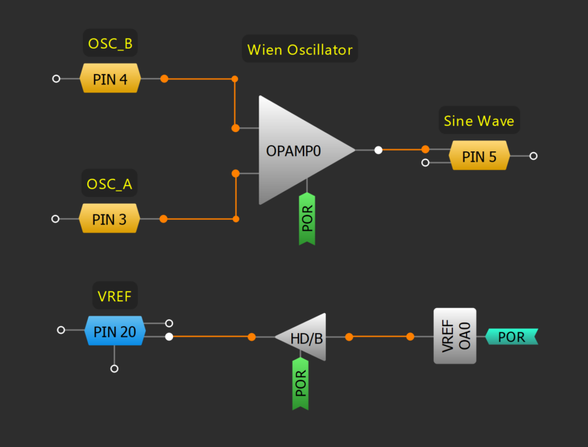 Figure 10. Wien Oscillator Block Diagram