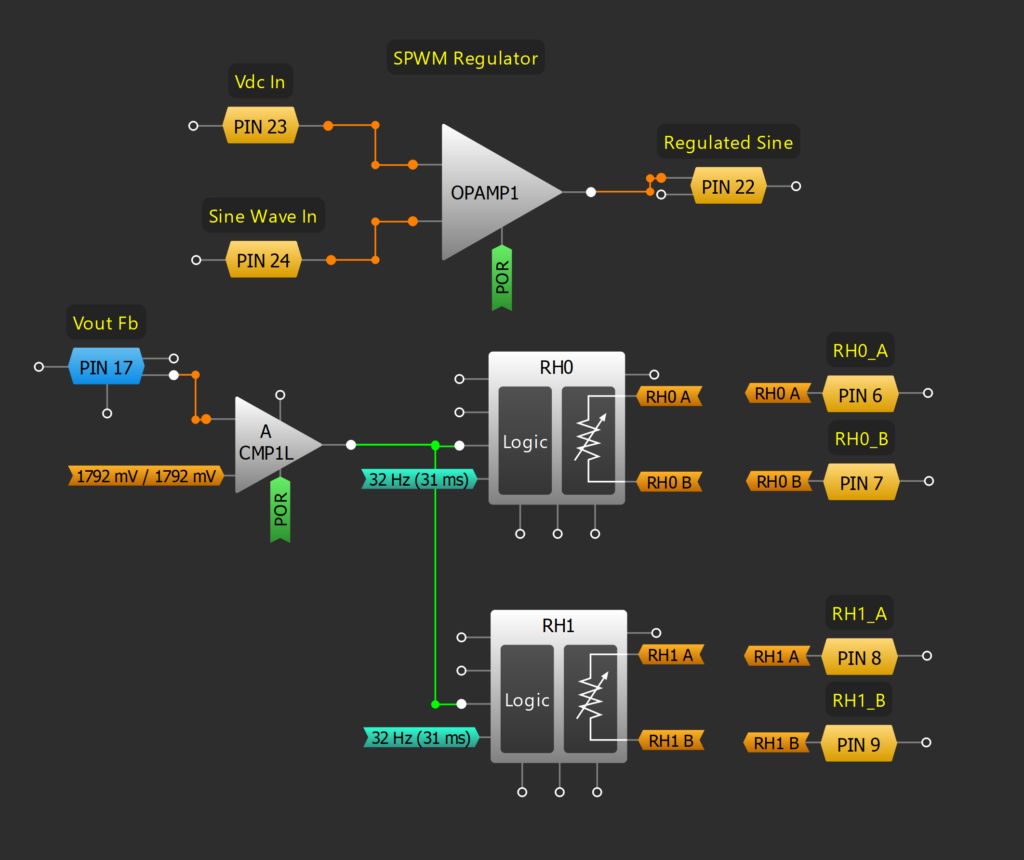 Sine Wave-Based Inverter with SLG47004 AnalogPAK