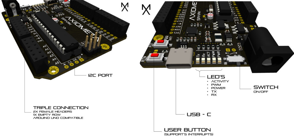 Arduino Board Includes a USB-C Port, LDR, Power Switch, and Many Other Features