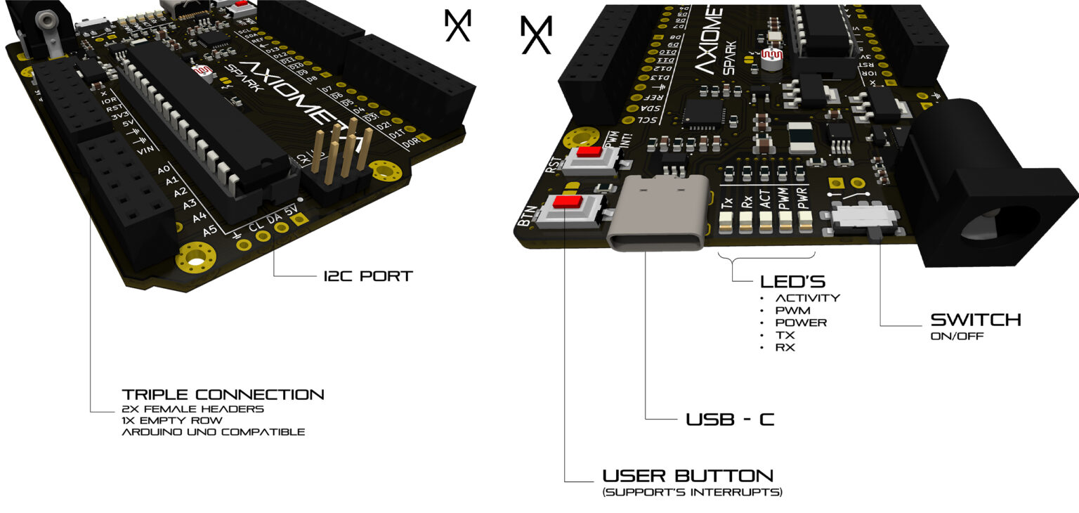 Arduino Board Includes a USB-C Port, LDR, Power Switch, and Many Other ...