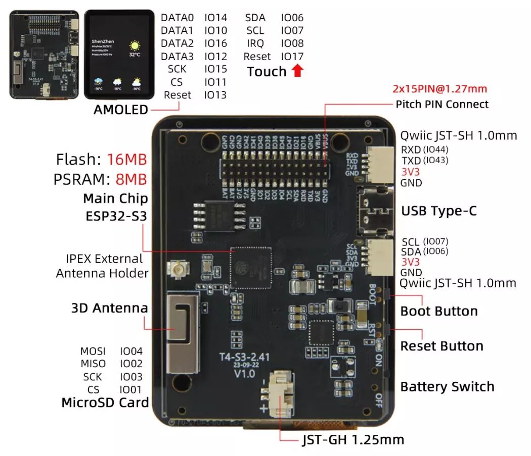 T4-S3-pinout-diagram - Electronics-Lab.com