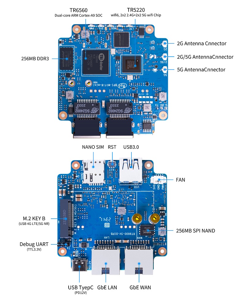 The Banana Pi BPI-Wi-Fi6 Mini is A Compact, Dual-Band Wi-Fi 6 Router with Enhanced Connectivity Features