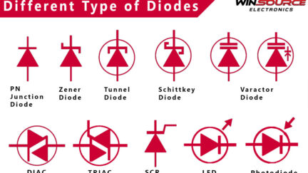Choosing the Right Diode – Types and Uses Explained for Beginners