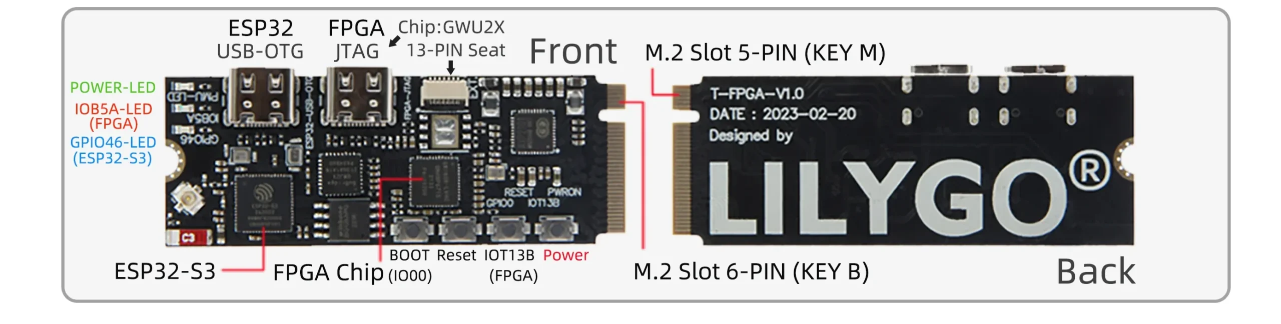 LILYGO's T-FPGA kit Specifications