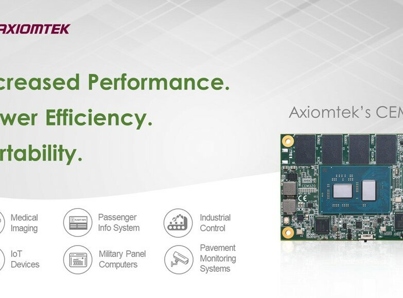 Axiomtek’s CEM320 Delivers Optimized Processing and Graphics Performance with Low Power Consumption