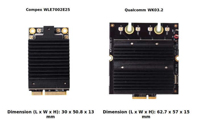 Revolutionizing Wireless Connectivity: Exploring the Compex WLE7002E25 WiFi 7 Mini PCIe Module Revolutionizing Wireless Connectivity: Exploring the Compex WLE7002E25 WiFi 7 Mini PCIe Module