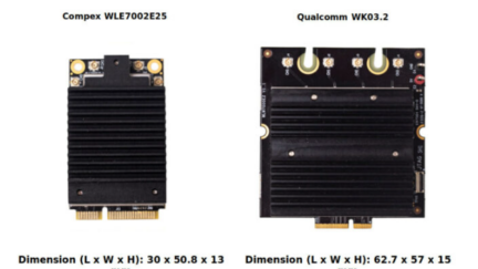 Revolutionizing Wireless Connectivity: Exploring the Compex WLE7002E25 WiFi 7 Mini PCIe Module