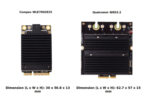 Revolutionizing Wireless Connectivity: Exploring the Compex WLE7002E25 WiFi 7 Mini PCIe Module