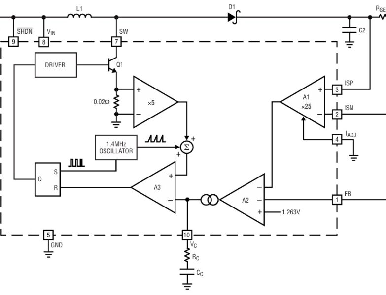 block diagram - Electronics-Lab.com