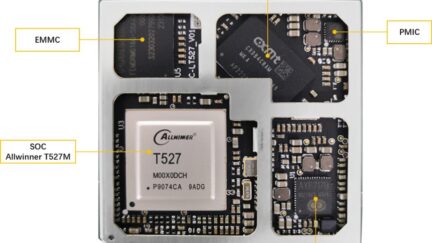 MYIR Launches New SOM Based on Allwinner T527 Octa-core Processor