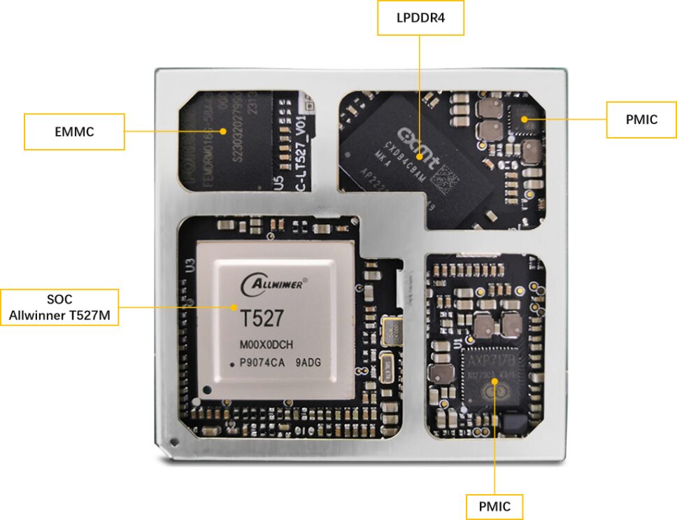 MYIR Launches New SOM Based on Allwinner T527 Octa-core Processor