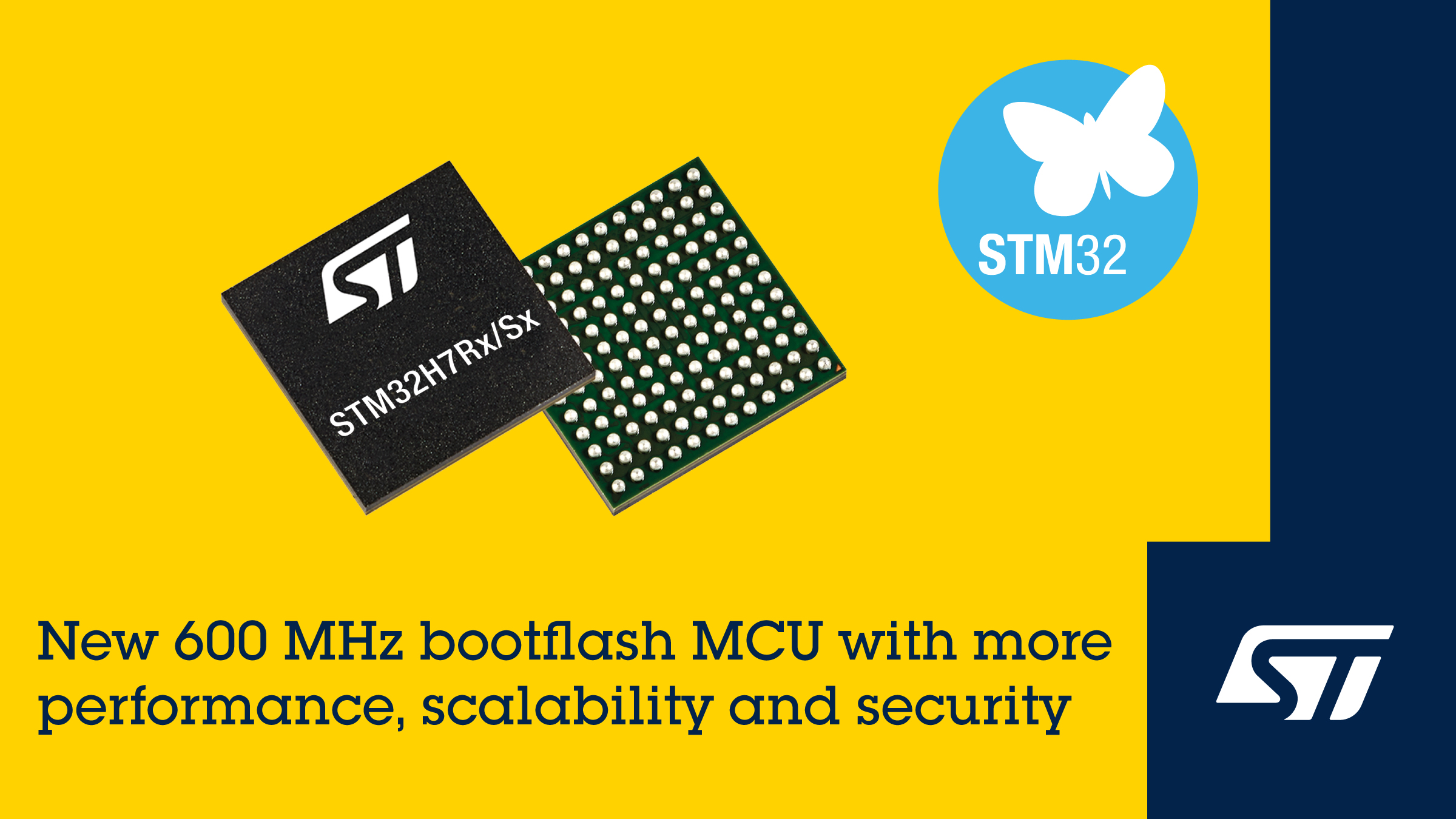 STMicroelectronics’ high-performance microcontrollers pave the way to new innovations
