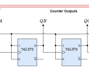 Asynchronous Counter