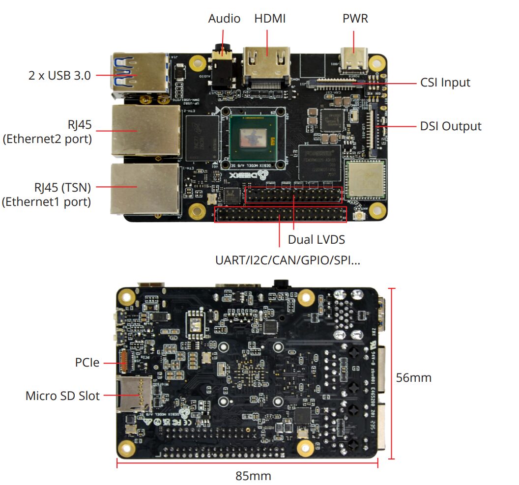 DEBIX Infinity Industrial SBC IO Interface - Electronics-Lab.com