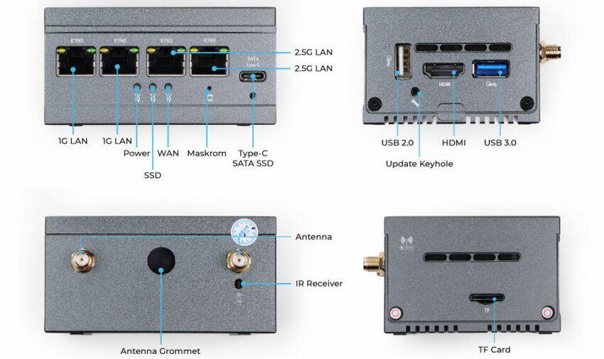 Seeedstudio LinkStar-H68K-1432 V2 is A Tiny Pocket Router with 2x1GbE ...