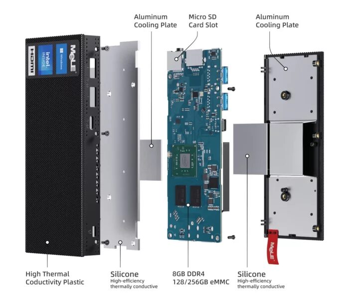 MeLE PCG02 Pro Gets Intel Processor N100 Upgrade: Fanless