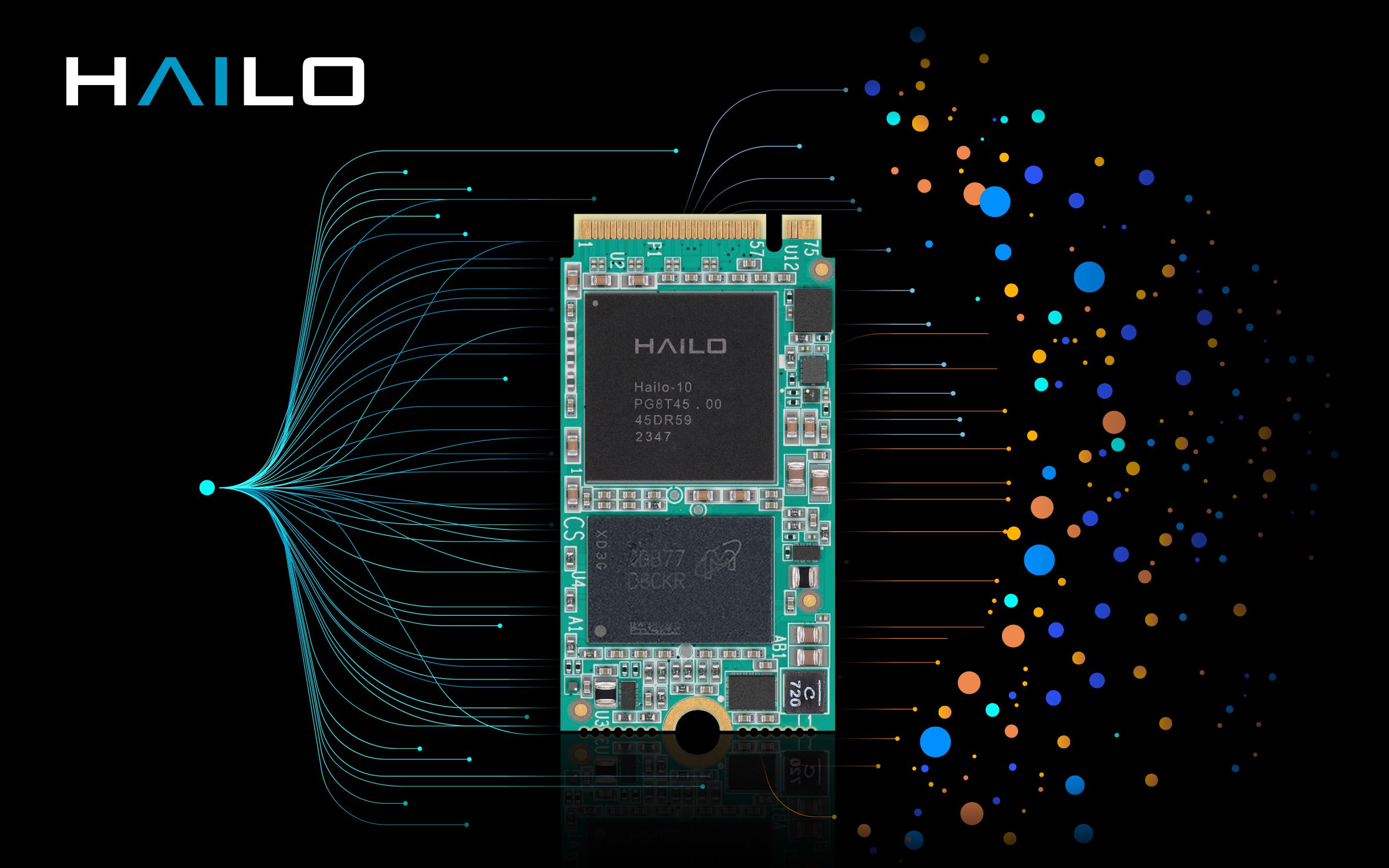 Hailo Closes New $120 Million Funding Round and Debuts Hailo-10, A New Powerful AI Accelerator Bringing Generative AI to Edge Devices