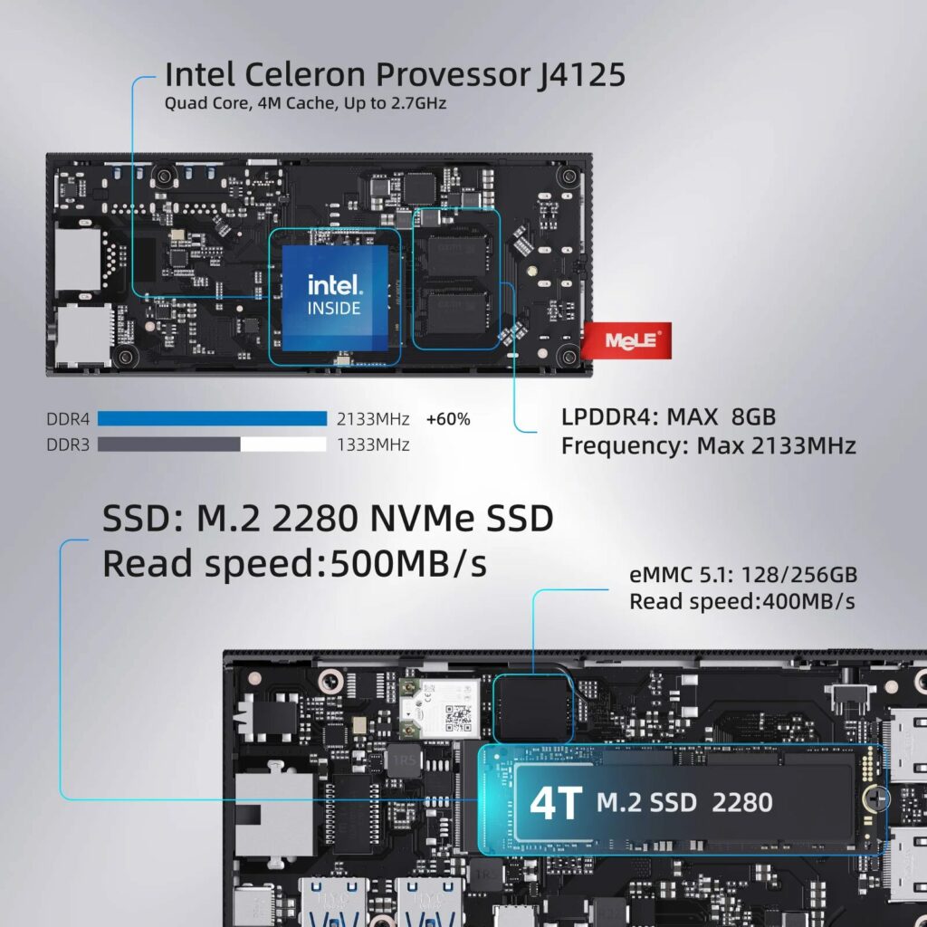 MeLE PCG02 Pro Gets Intel Processor N100 Upgrade: Fanless Mini PC Stick ...