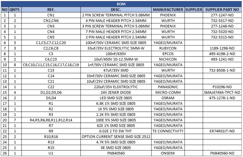 BOM - Electronics-Lab.com
