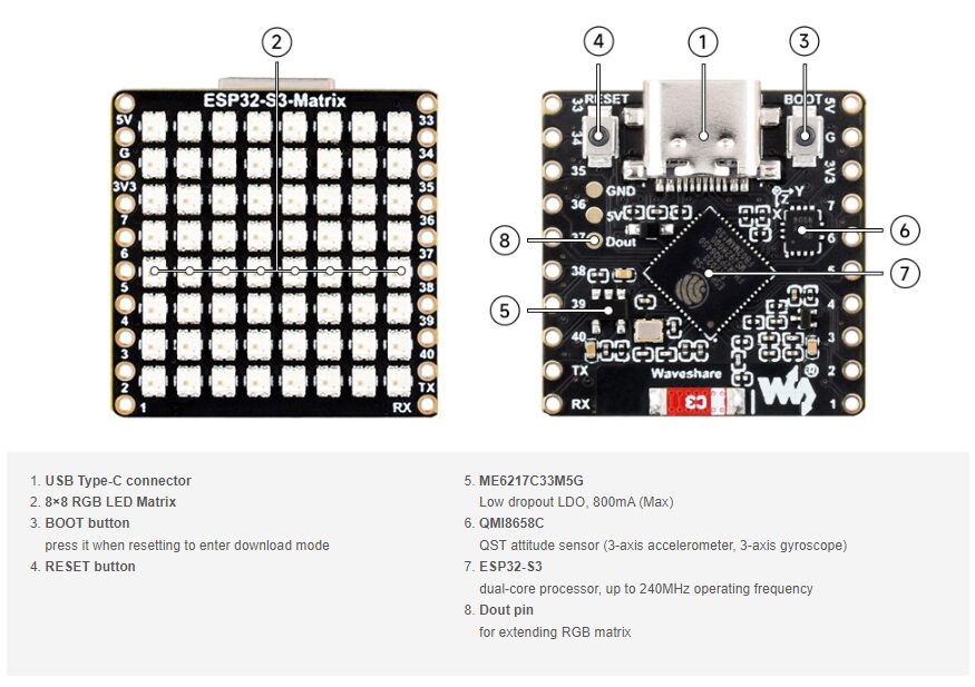 Waveshare ESP32-S3-Matrix Dev Board Features A 8×8 RGB LED Matrix with Attitude Sensors
