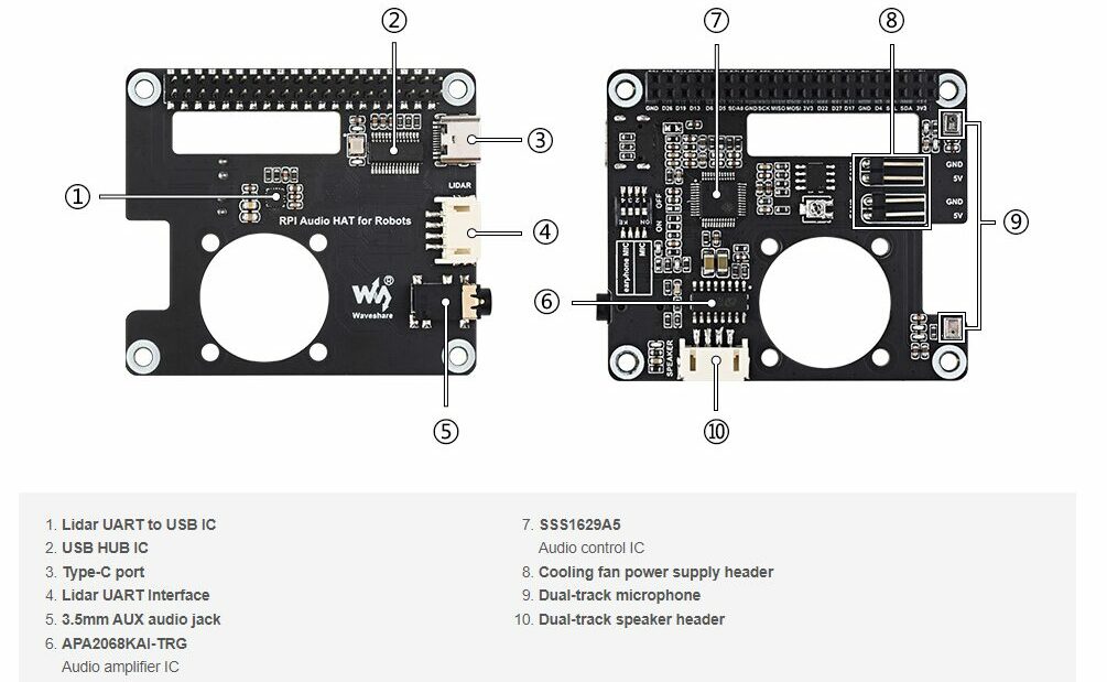 ESP32 powred sub-controller