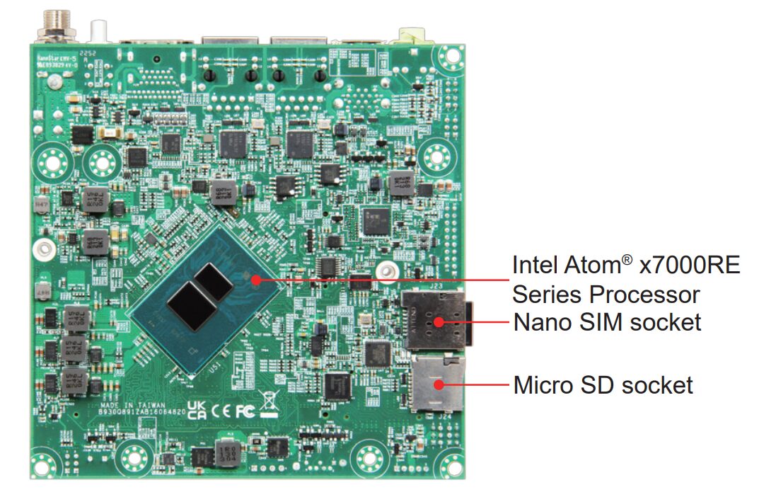 NANO-6064-ASL: Nano-ITX Industrial Embedded Board