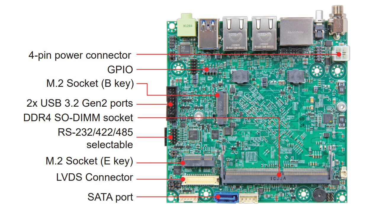 NANO-6064-ASL features