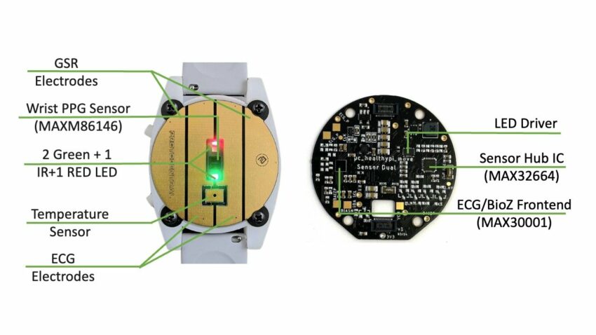 Sensors & Biometric Signals