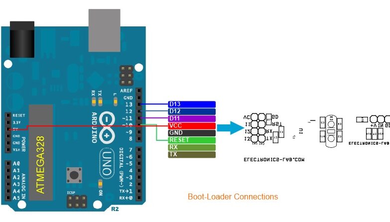 bootloader connections - Electronics-Lab.com