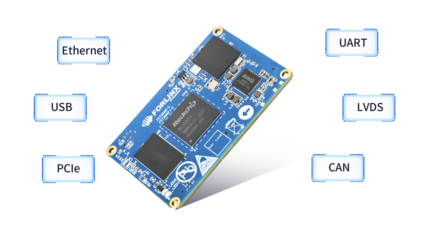 Forlinx FET3562J-C is A Rockchip RK3562(J) based SoM with Dual Etherne