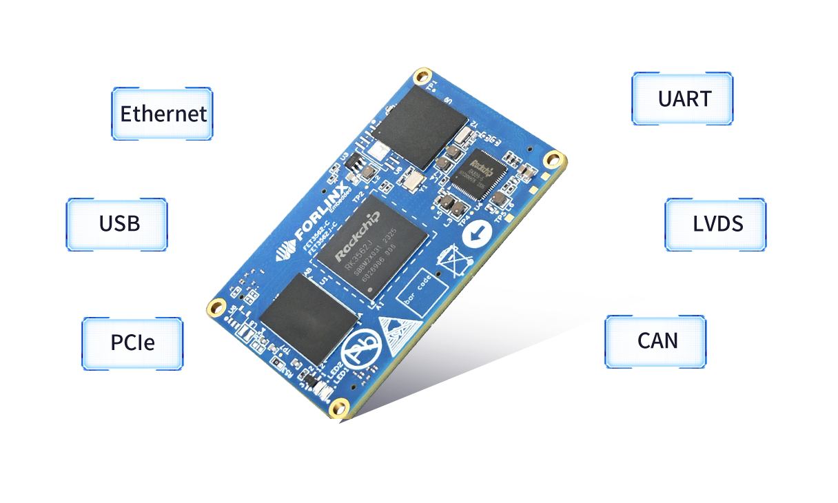 Forlinx FET3562J-C is A Rockchip RK3562(J) based SoM with Dual Etherne