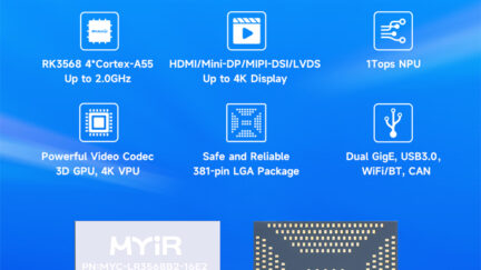 MYIR Launches New SOM Based on Rockchip RK3568 Processor