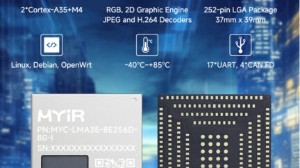 MYIR Introduces Nuvoton NuMicro MA35D1-based SOM for Advanced Edge IIoT Gateways