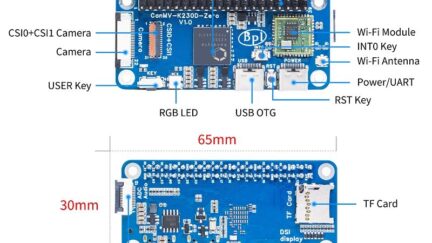 Banana Pi Showcases BPI-CanMV-K230D Zero with Canaan K230D Chip