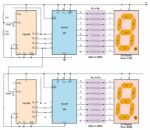 7-segment Display Counter - Electronics-Lab